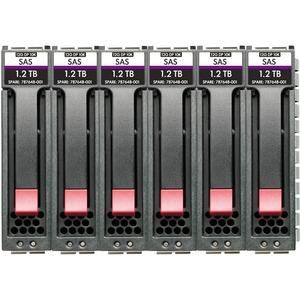 R0P91A HPE 60TB (6 x 10TB) 7200RPM SAS 12Gbps 3.5-inch Internal Hard Drive for MSA